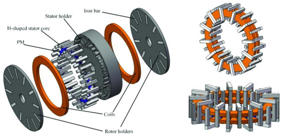 Axial Flux Motor.png