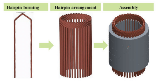 haipin motor.png haipin motor.png