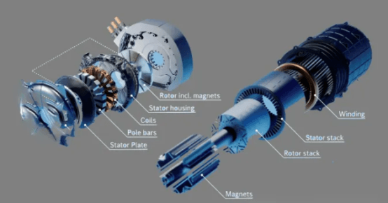 Axial flux motor.png Axial flux motor.png