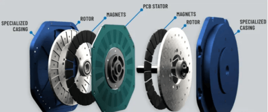 PCB axial motor.png PCB axial motor.png